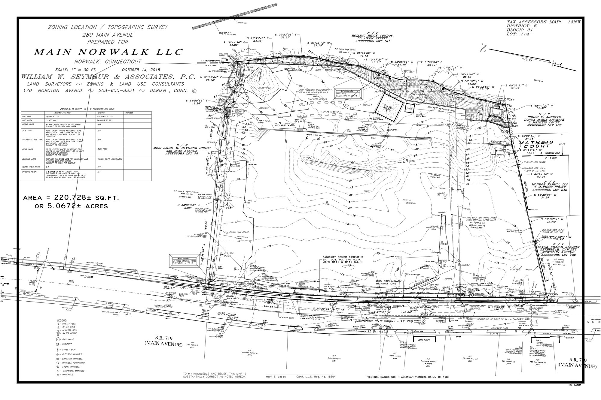 Zoning location and topographic survey of 280 Main Avenue